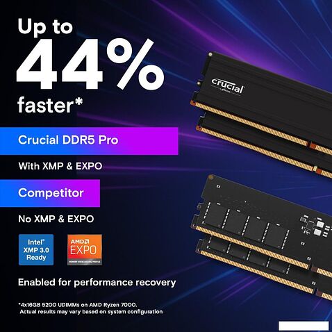 Оперативная память Crucial Pro 32ГБ DDR5 5600 МГц CP32G56C46U5
