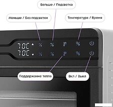 Сушилка для овощей и фруктов Kitfort KT-4975
