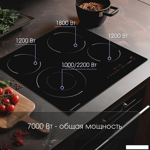 Варочная панель Zigmund & Shtain CN 50.6 B