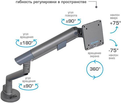 Кронштейн для монитора Tuarex Alta-23 (серый)