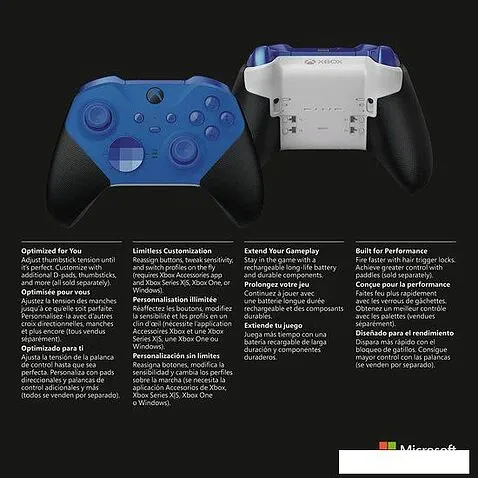 Геймпад Microsoft Xbox Elite Wireless Series 2 Core (синий)