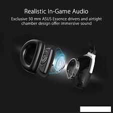 Наушники ASUS ROG Delta S Wireless