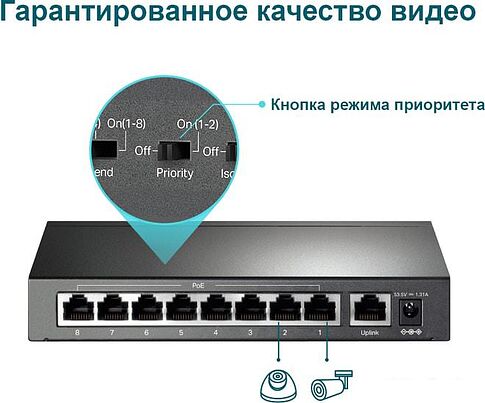 Коммутатор TP-Link TL-SF1009P