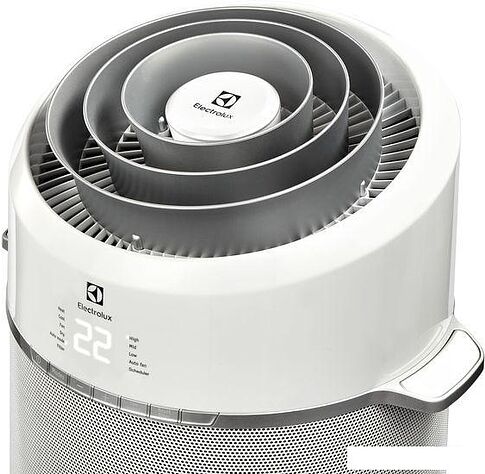 Мобильный кондиционер Electrolux Air Flower EACM-10 FP/N6
