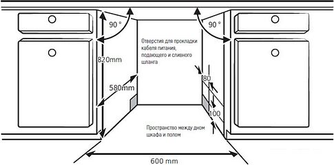 Посудомоечная машина KUPPERSBERG GSM 6073