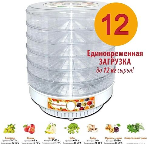 Сушилка для овощей и фруктов Спектр-Прибор Ветерок-2 Люкс (8 поддонов, прозрачный)