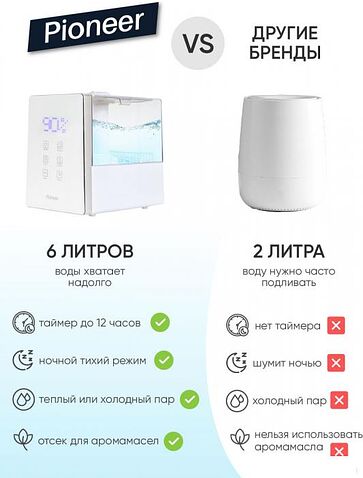 Увлажнитель воздуха Pioneer HDS12 (белый)