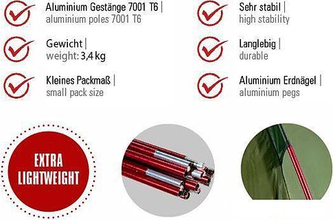 Треккинговая палатка High Peak Kite 3 LW (Pesto/красный)