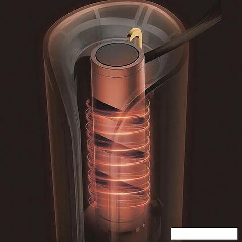 Круглая  плойка WellSkins WX-JF200