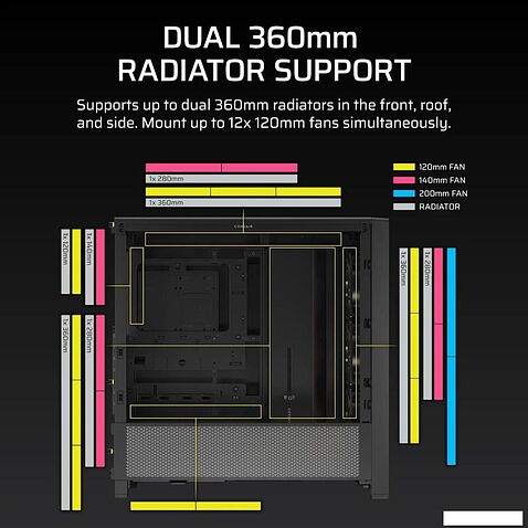 Корпус Corsair Frame 4000D RS ARGB CC-9011296-WW