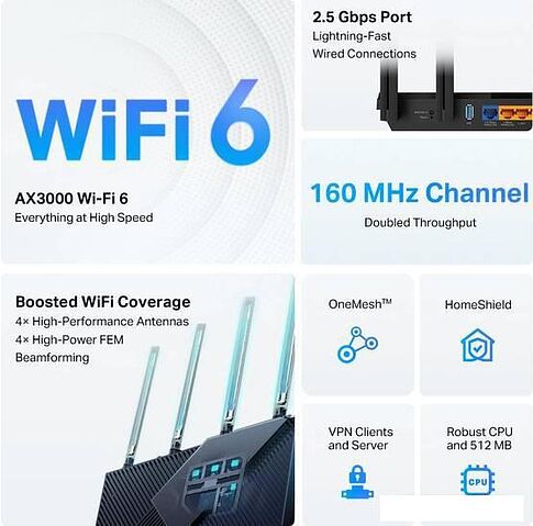 Wi-Fi роутер TP-Link Archer AX55 Pro