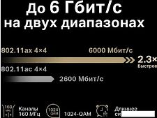 Wi-Fi роутер Mercusys MR90X V1