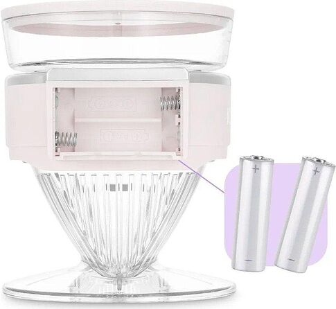 Пуровер-кофеварка Kitfort KT-7571