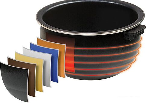 Мультиварка Polaris PMC 0489IH