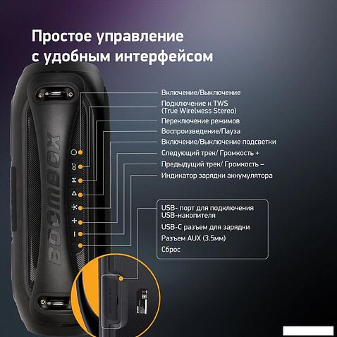 Беспроводная колонка Digma D-PS1530