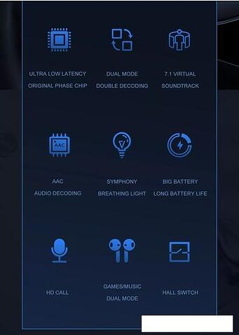 Наушники Lenovo HQ08