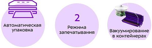 Вакуумный упаковщик Kitfort KT-1511-3