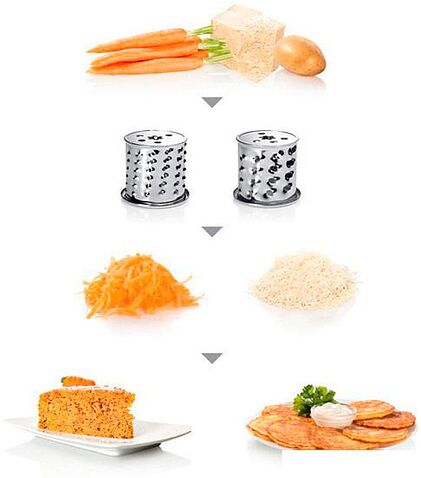 Мясорубка Bosch MFW67440