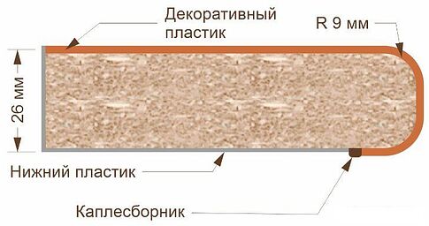 Шкаф напольный Кортекс-мебель Корнелия Мара НШ80р (серый-марсель)