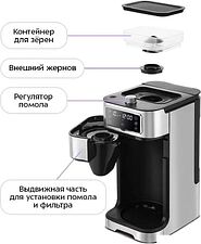 Капельная кофеварка Kitfort KT-7522 Капельная кофеварка Kitfort KT-7522