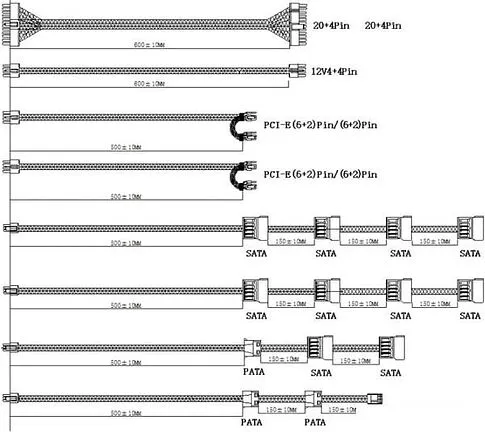 Блок питания GameMax RGB-1050