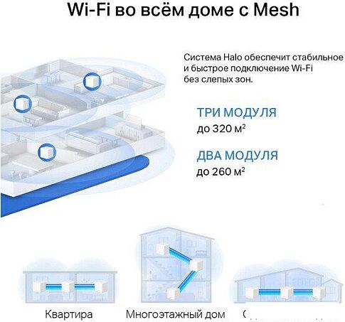 Набор точек доступа Mercusys Halo H32G (2 шт)