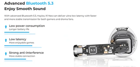 Наушники Haylou X1 Neo (черный)