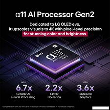 OLED телевизор LG OLED evo AI G5 OLED83G5RLA
