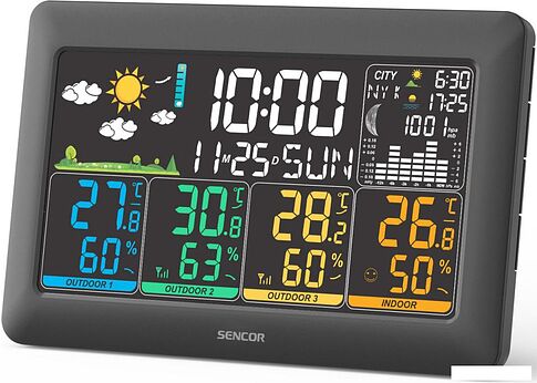 Метеостанция Sencor SWS 6300