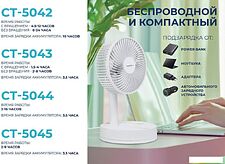 Вентилятор CENTEK CT-5044