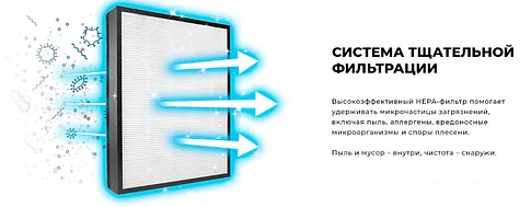 Пылесос Garlyn CV-500