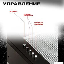 Кухонная вытяжка Eltronic 77-25 Кухонная вытяжка Eltronic 77-25