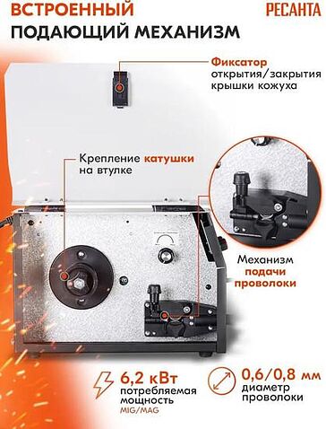 Сварочный инвертор Ресанта САИПА-22В/160А