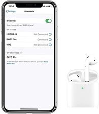 Наушники Borofone BW01 Plus