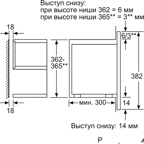 Микроволновая печь Bosch BEL634GS1