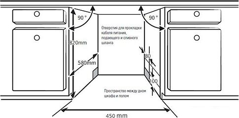 Посудомоечная машина KUPPERSBERG GSM 4572