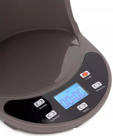 Капельная кофеварка Kitfort KT-7304