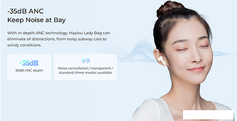 Наушники Haylou T87 Lady Bag (белый/бирюзовый, с цепочкой)