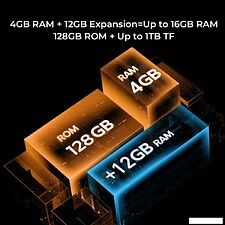 Телефон Oukitel WP28S 4GB/128GB (черный) Телефон Oukitel WP28S 4GB/128GB (черный)