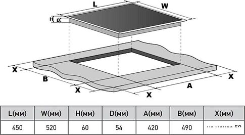 Варочная панель ZorG INO45 white