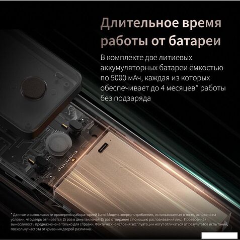 Дверной замок Aqara Smart Lock D200i ML-D01D