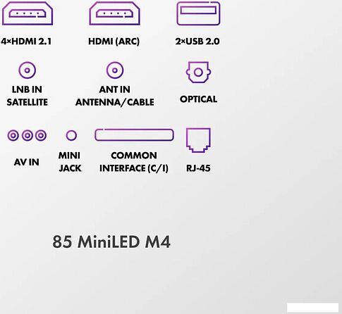 MiniLED телевизор Haier 85 MiniLED M4