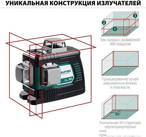 Лазерный нивелир KRAFTOOL LL-3D 34640-3 (со штативом, сумка)