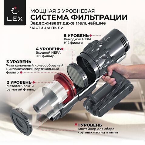 Пылесос LEX LXVCS 7072