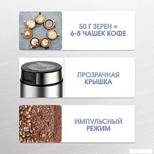 Электрическая кофемолка Zigmund & Shtain ZCG-01 Электрическая кофемолка Zigmund & Shtain ZCG-01