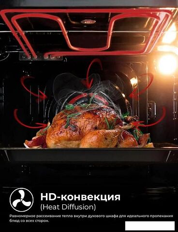 Электрический духовой шкаф LEX EDS 101 GR