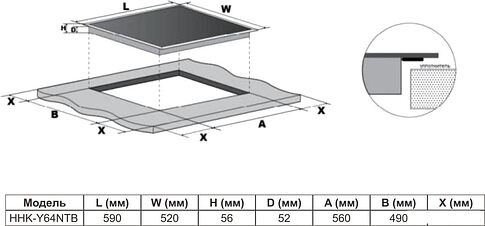 Варочная панель Haier HHK-Y64NTB