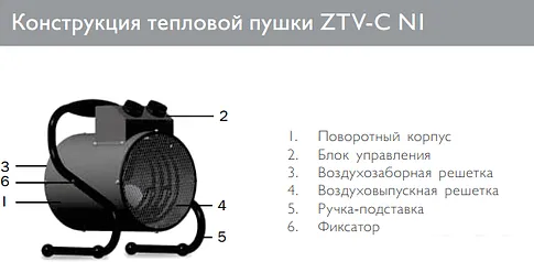 Тепловая пушка ZILON ZTV-3C N1