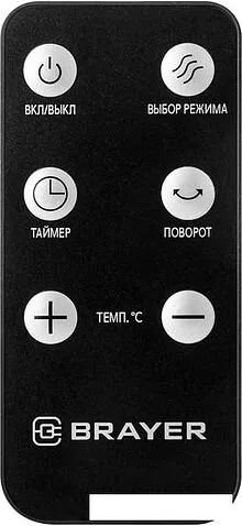 Тепловентилятор Brayer BR4806