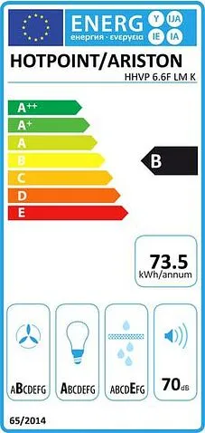 Кухонная вытяжка Hotpoint-Ariston HHVP 6.6F LM K